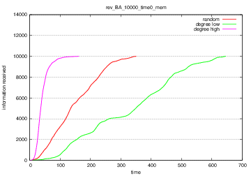 graph_image